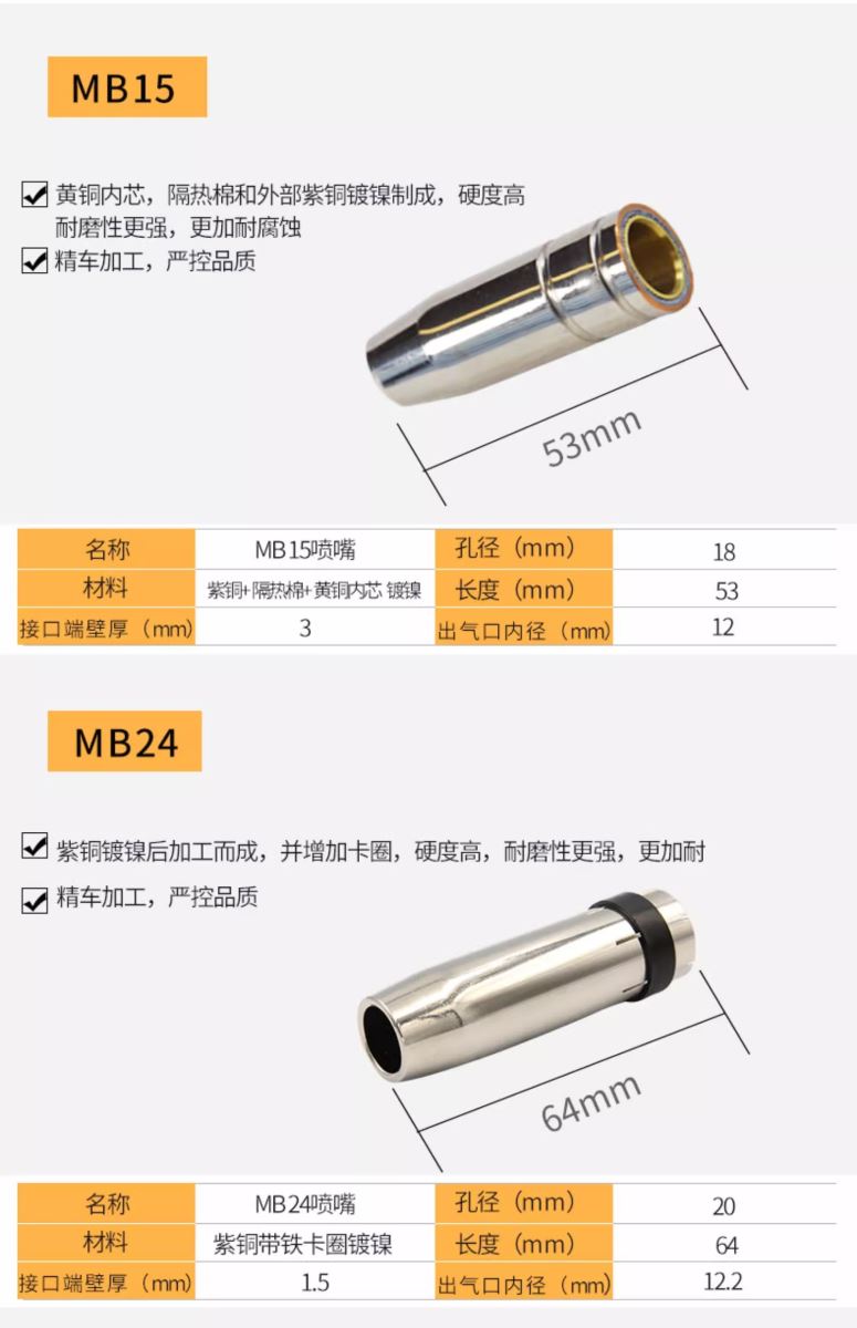 GOPAY钱包官网-不凡成就非凡,相信品牌的力量