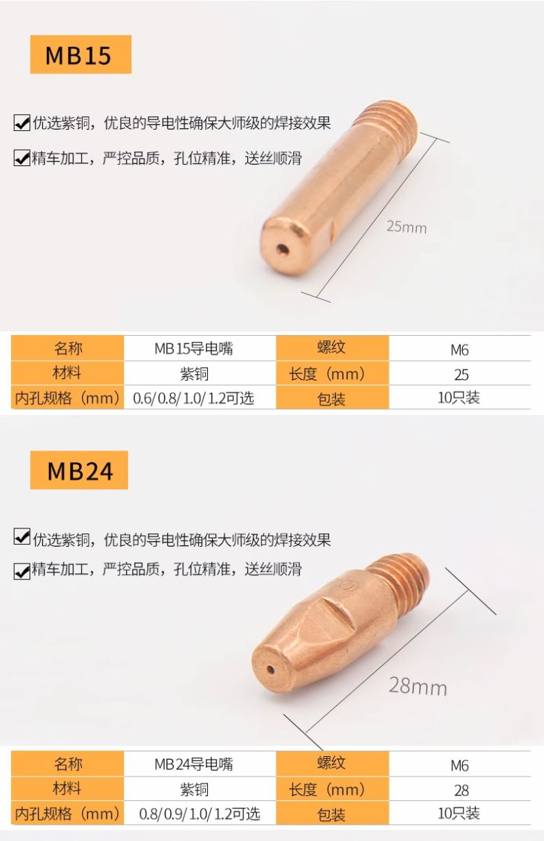 GOPAY钱包官网-不凡成就非凡,相信品牌的力量