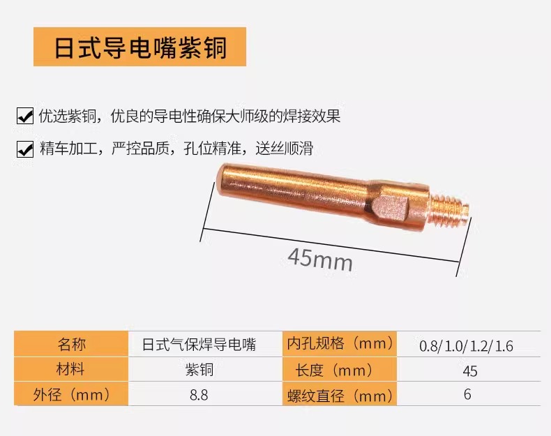 GOPAY钱包官网-不凡成就非凡,相信品牌的力量