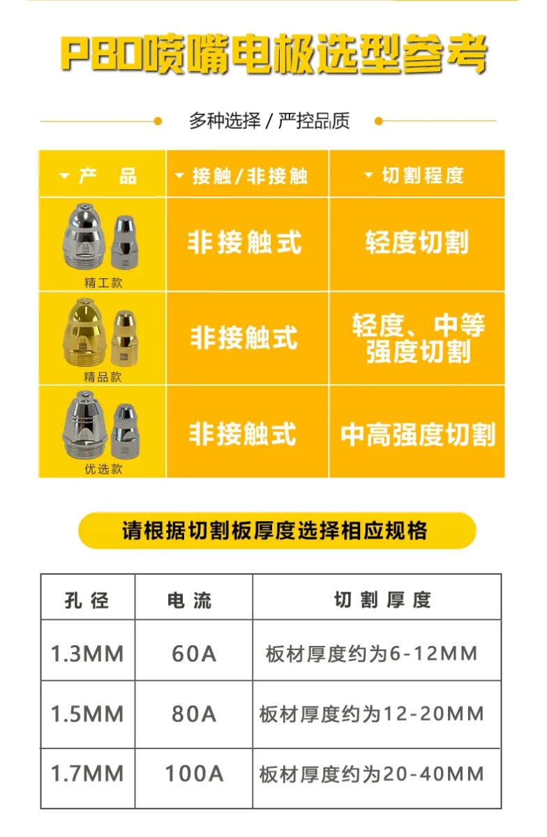 GOPAY钱包官网-不凡成就非凡,相信品牌的力量