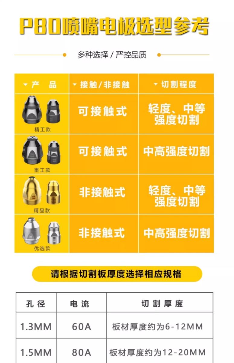 GOPAY钱包官网-不凡成就非凡,相信品牌的力量