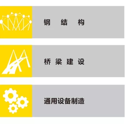 GOPAY钱包官网ZX7 250DIII焊机利用行业