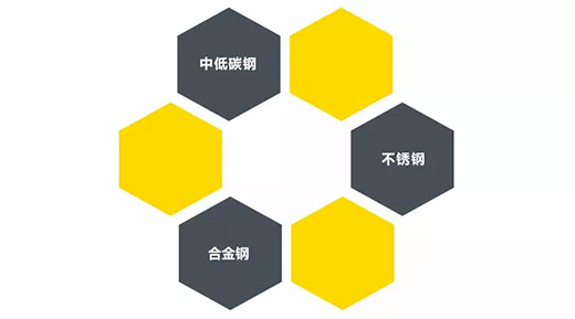 GOPAY钱包官网-不凡成就非凡,相信品牌的力量
