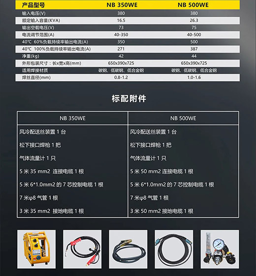 GOPAY钱包官网NB 350WE/500WE产品参数标配附件