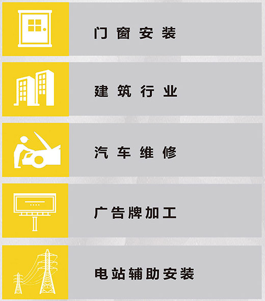 GOPAY钱包官网NB 225???气保焊机利用行业
