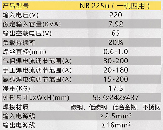 GOPAY钱包官网NB 225???气保焊机技术参数