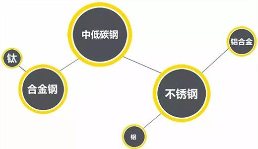 GOPAY钱包官网-不凡成就非凡,相信品牌的力量