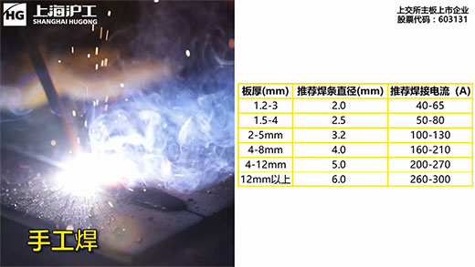 201016004 GOPAY钱包官网-不凡成就非凡,相信品牌的力量