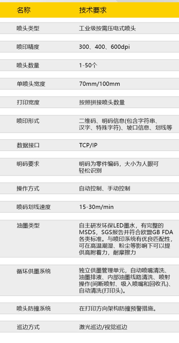 GOPAY钱包官网-不凡成就非凡,相信品牌的力量