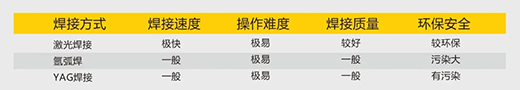 GOPAY钱包官网-不凡成就非凡,相信品牌的力量