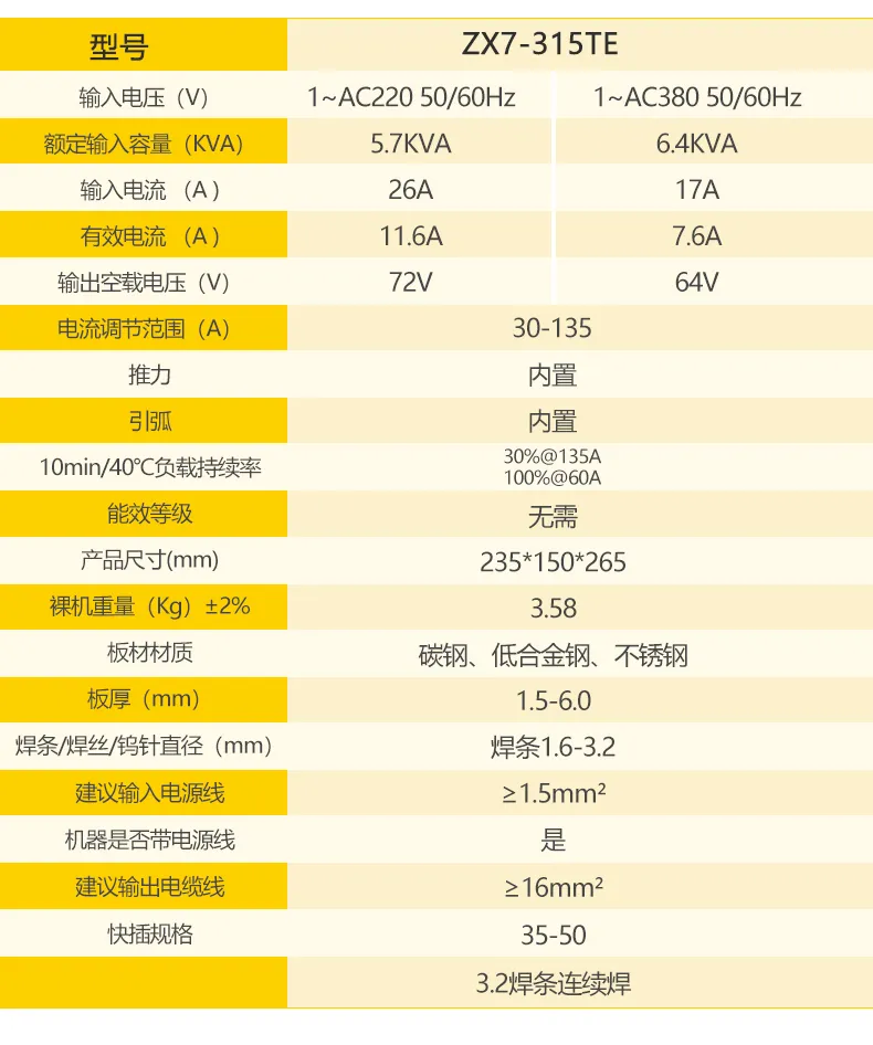 GOPAY钱包官网-不凡成就非凡,相信品牌的力量