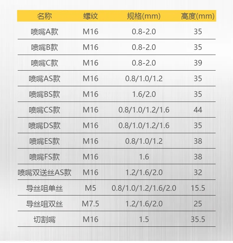 GOPAY钱包官网-不凡成就非凡,相信品牌的力量