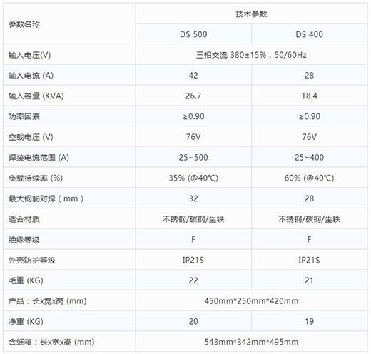 GOPAY钱包官网逆变式钢筋对焊机DS 400/500技术参数