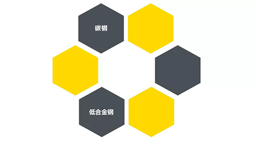 GOPAY钱包官网“启发者”NB 200III焊机合用焊接材质