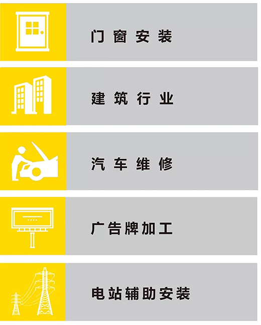 GOPAY钱包官网NB 251III焊机合用行业
