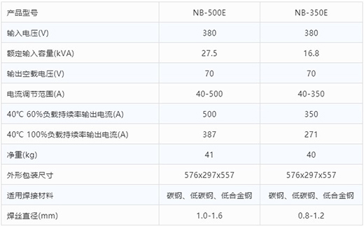 GOPAY钱包官网气保焊机NB-500E NB-350E技术参数