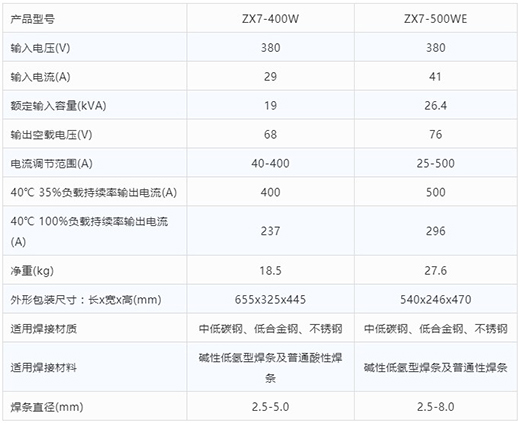 GOPAY钱包官网手工电弧焊机ZX7-400W ZX7-500WE技术参数
