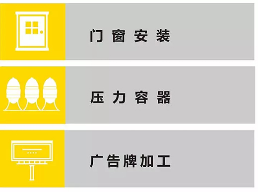 GOPAY钱包官网TIG 250III焊机利用行业