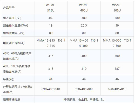 GOPAY钱包官网智优WSME 315U/400U/500U数字焊机技术参数