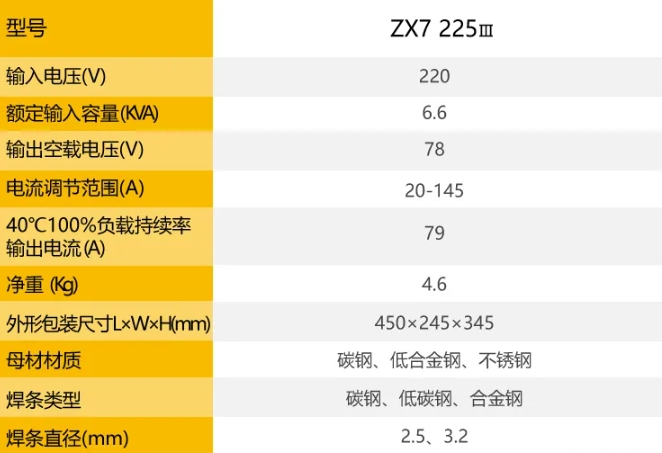 GOPAY钱包官网-不凡成就非凡,相信品牌的力量