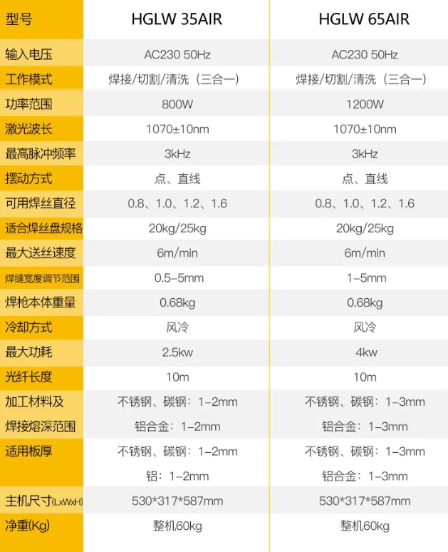 GOPAY钱包官网-不凡成就非凡,相信品牌的力量