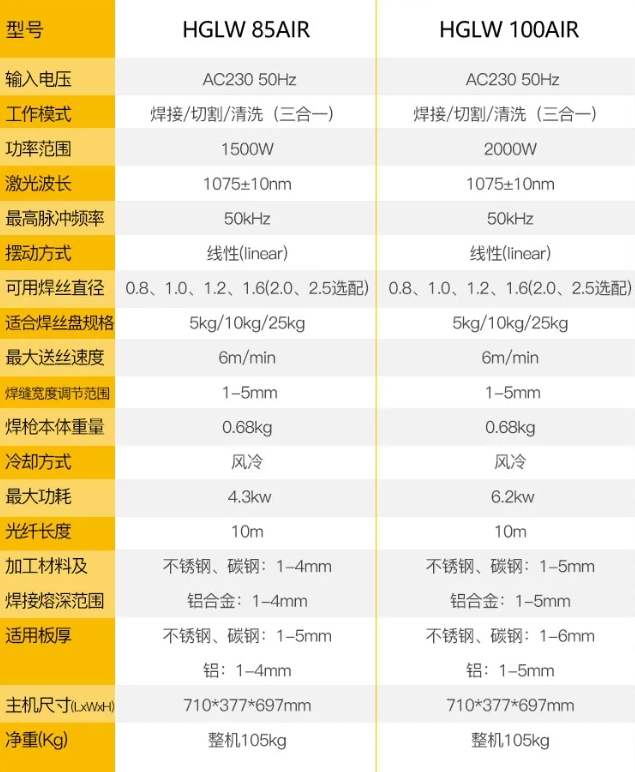GOPAY钱包官网-不凡成就非凡,相信品牌的力量