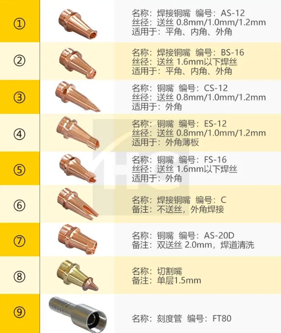 GOPAY钱包官网-不凡成就非凡,相信品牌的力量