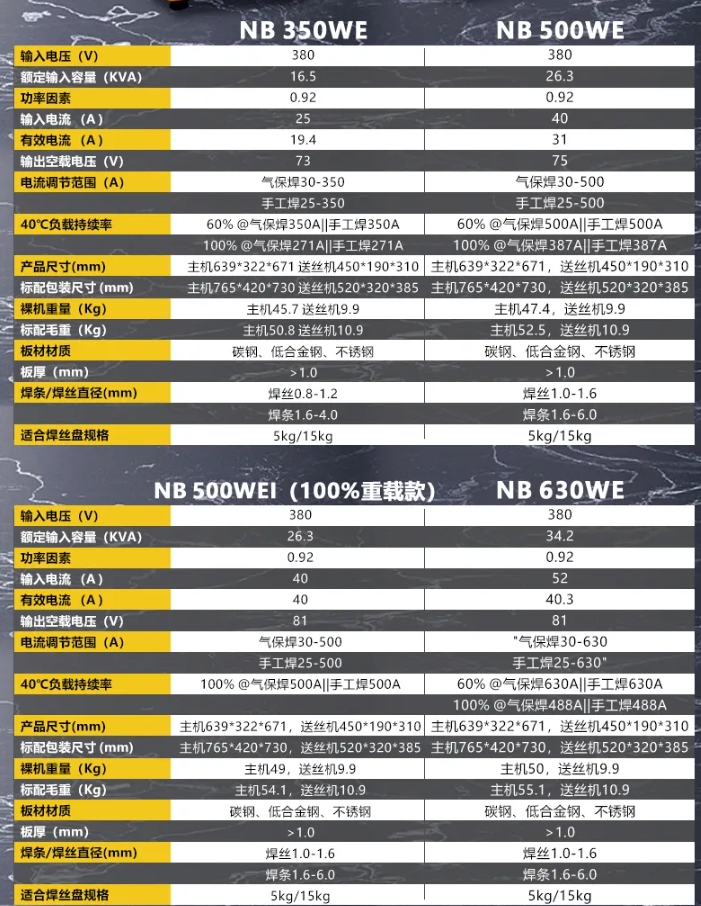 GOPAY钱包官网-不凡成就非凡,相信品牌的力量