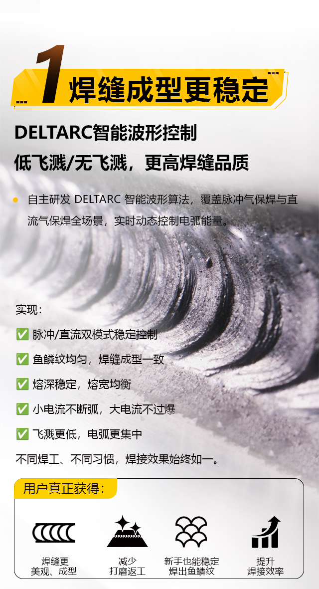 GOPAY钱包官网-不凡成就非凡,相信品牌的力量