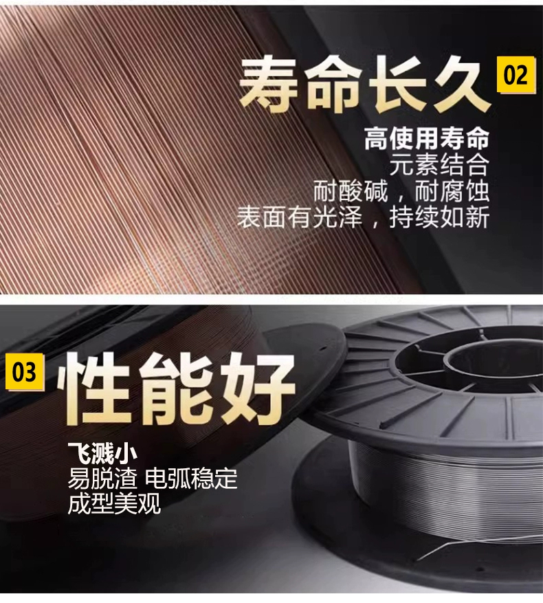 GOPAY钱包官网-不凡成就非凡,相信品牌的力量