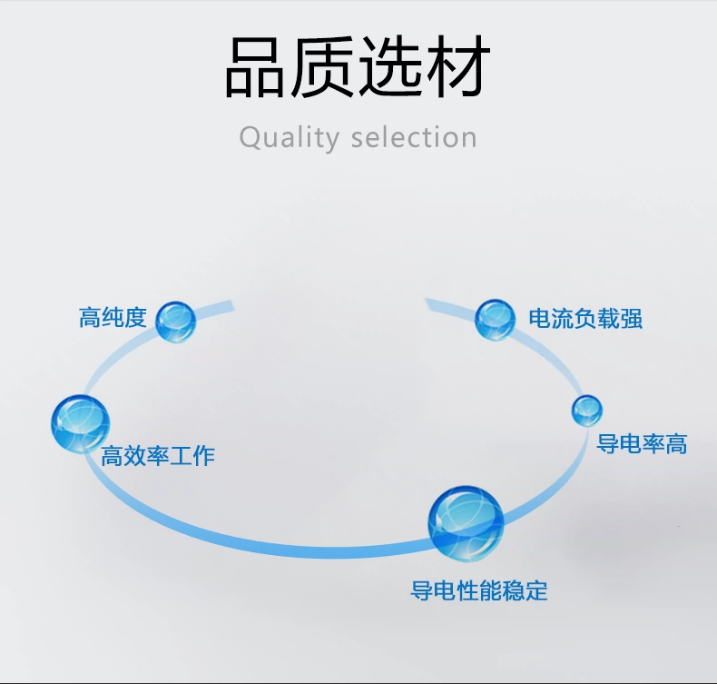 GOPAY钱包官网-不凡成就非凡,相信品牌的力量