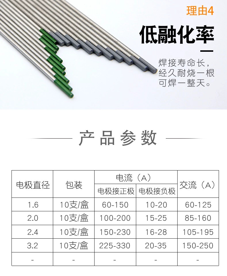 GOPAY钱包官网-不凡成就非凡,相信品牌的力量