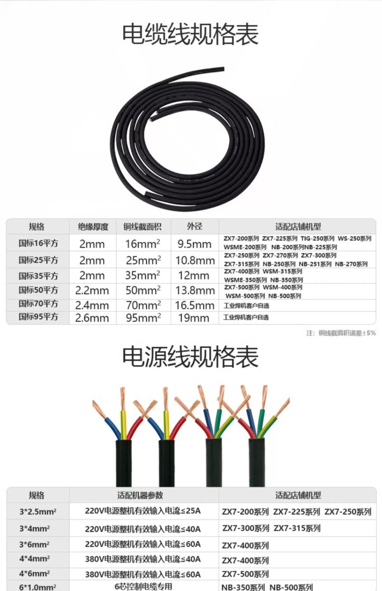 GOPAY钱包官网-不凡成就非凡,相信品牌的力量