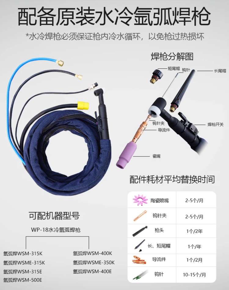 GOPAY钱包官网-不凡成就非凡,相信品牌的力量