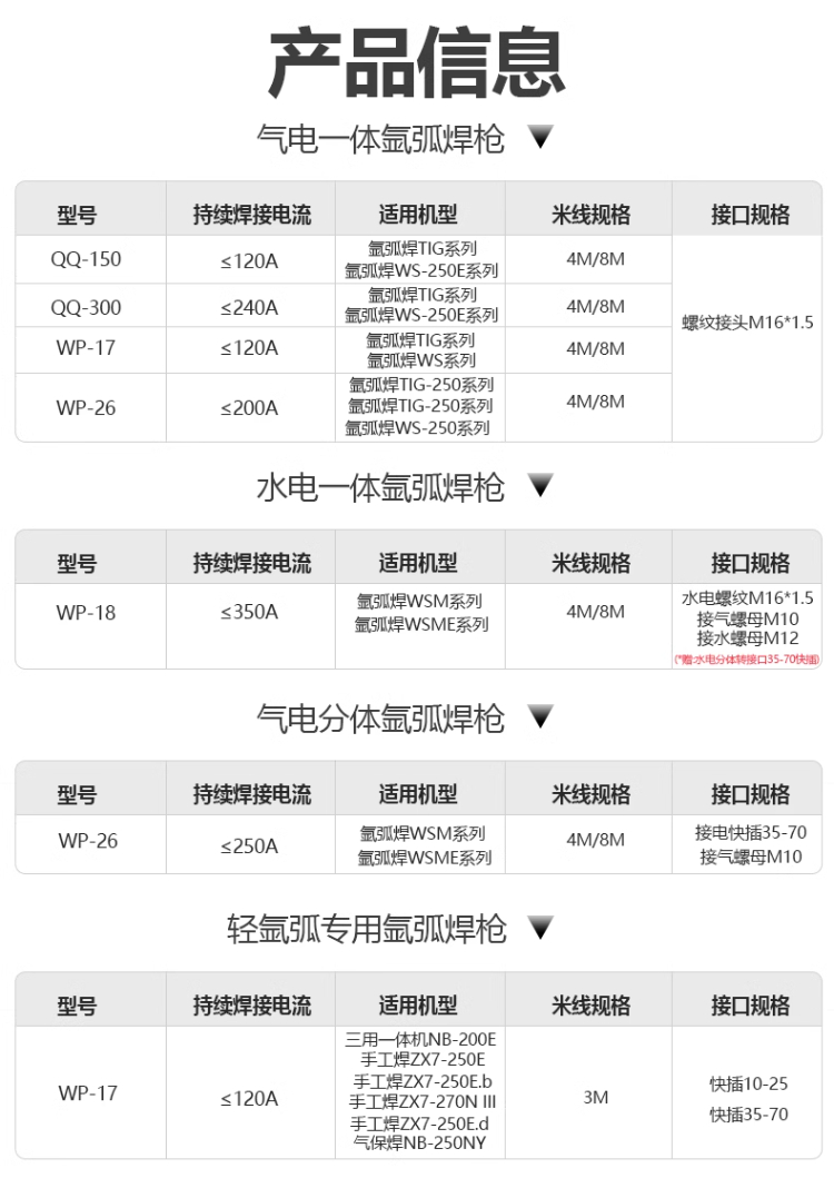 GOPAY钱包官网-不凡成就非凡,相信品牌的力量